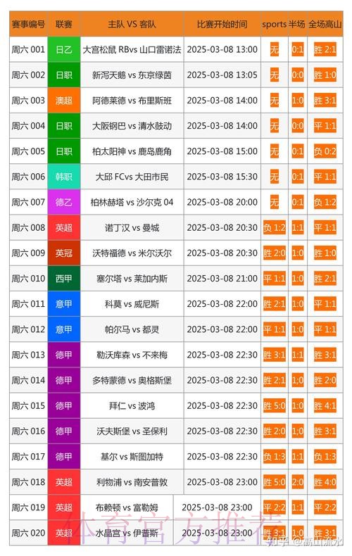 世界杯热门下注网站推荐