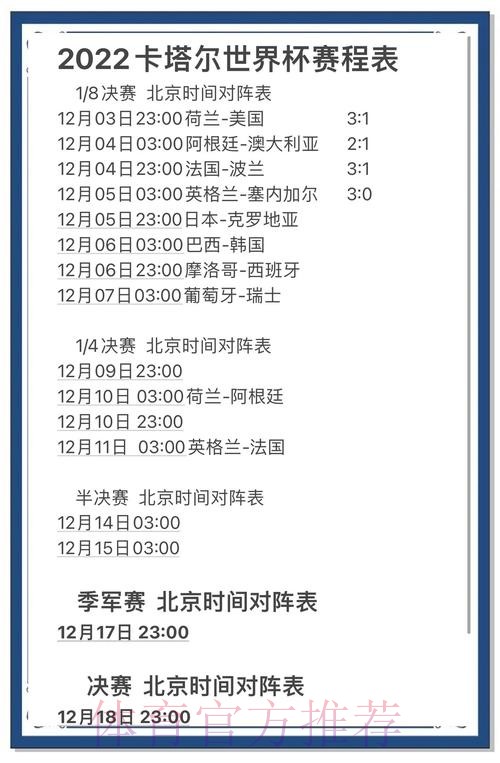 世界杯预测平台热门推荐分析