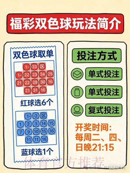 世界杯滚球官网投注指南
