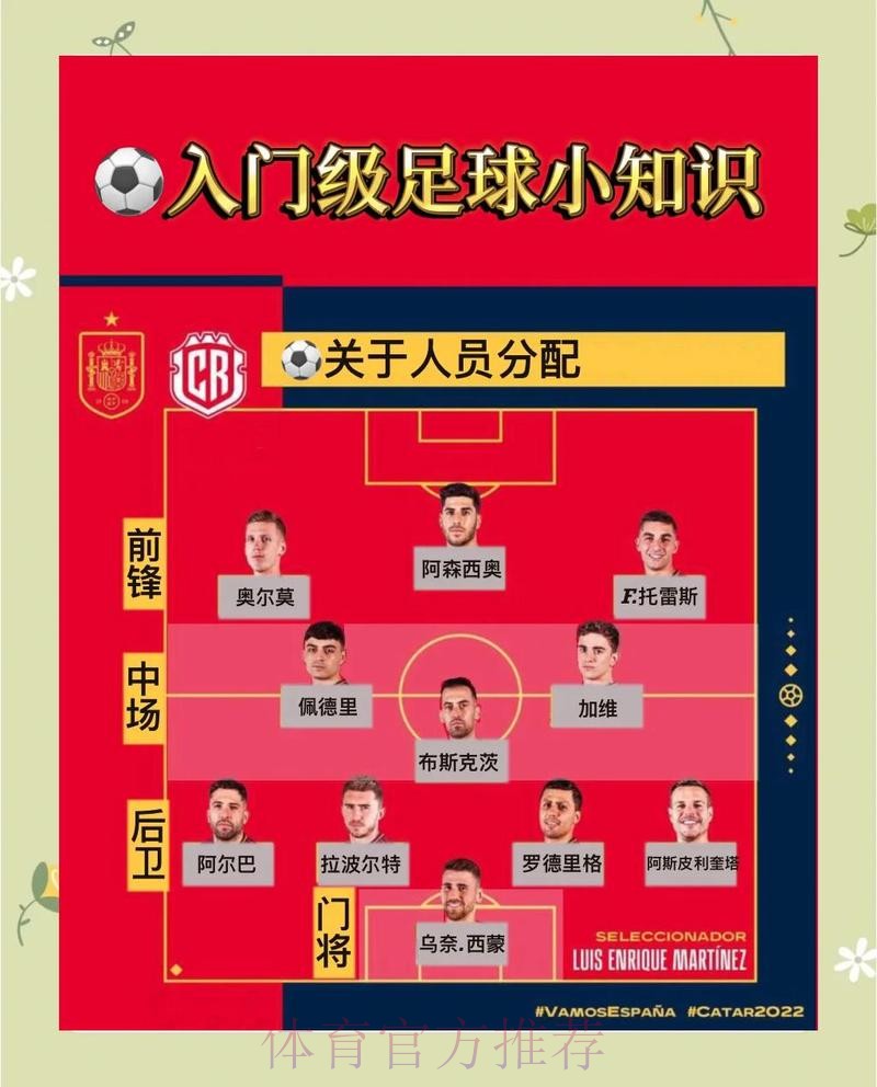 全面解析: 世界杯外围平台如何运作与优势 全面解析: 世界杯外围平台如何运作与优势