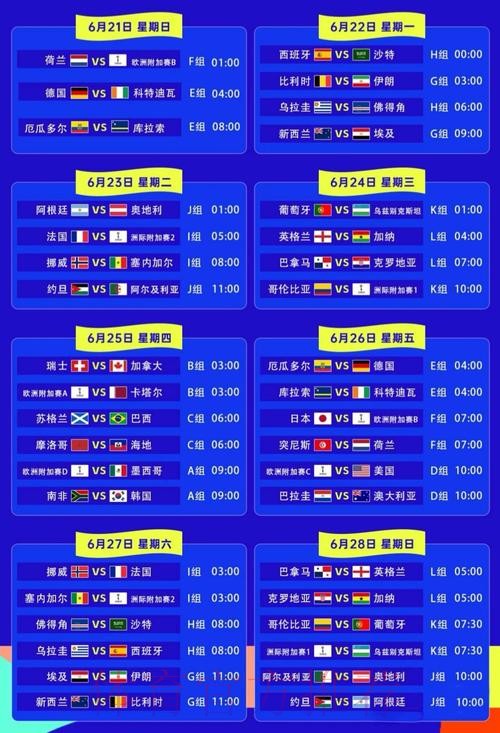 万众瞩目:世界杯抽签仪式全解析 万众瞩目:世界杯抽签仪式全解析