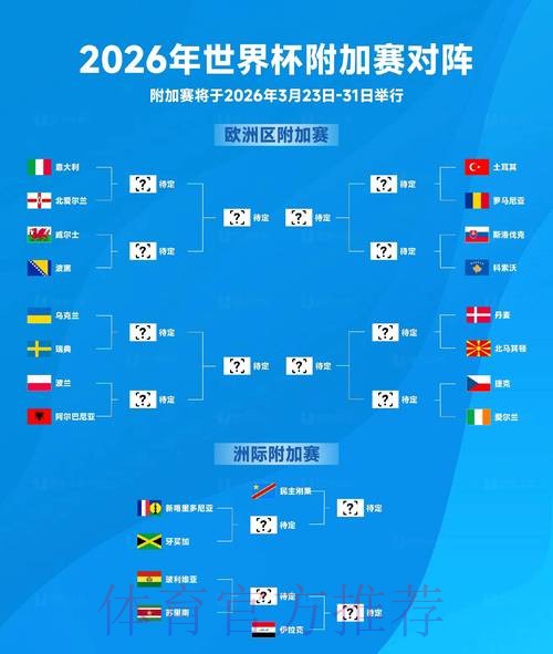 万众瞩目:世界杯抽签仪式全解析 万众瞩目:世界杯抽签仪式全解析
