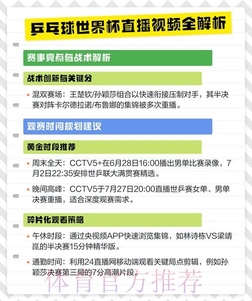 最新世界杯直播入口地址分享 最新世界杯直播入口地址分享